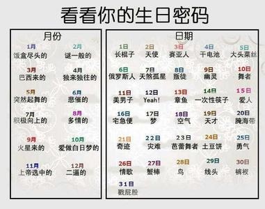 999年的生辰八字是什么,1999年阳历1029性格"