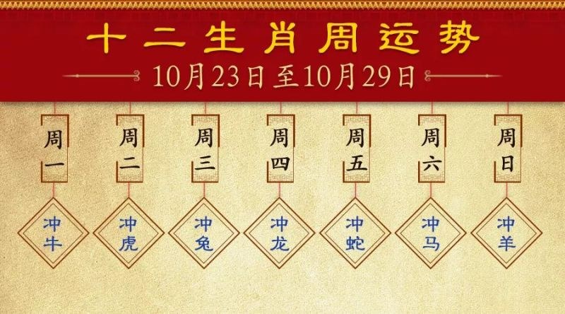 今日特吉生肖运势天天看，浮图塔今日特吉生肖