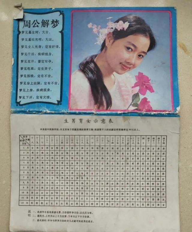 995年什么时候生男孩，生男生女计算公式"