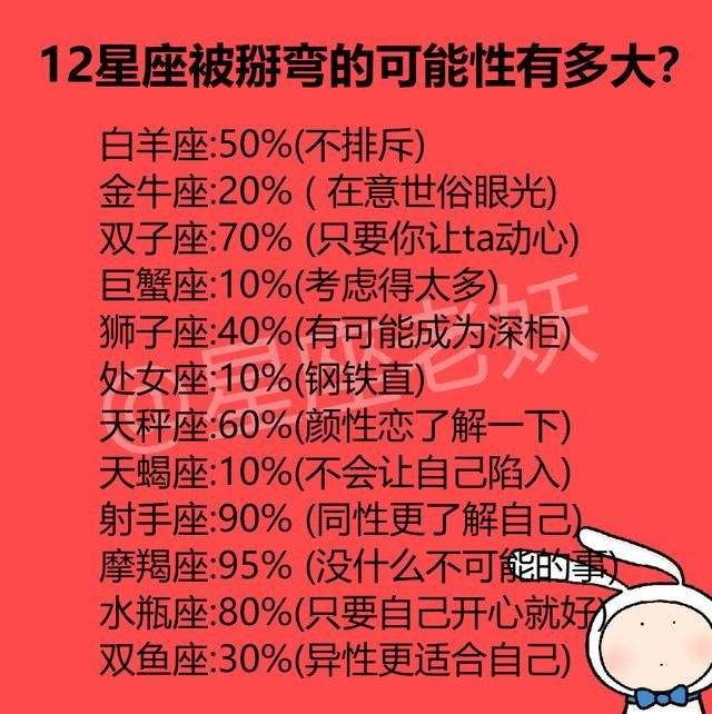 今年虚岁84岁属什么，1984在2022 年每月运程