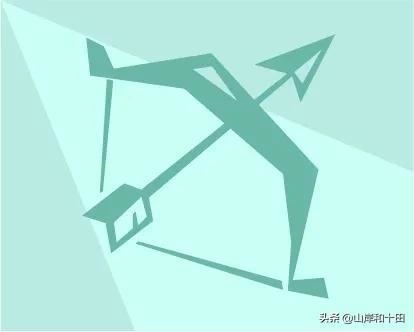 今日运势及财运，今日运势查询表