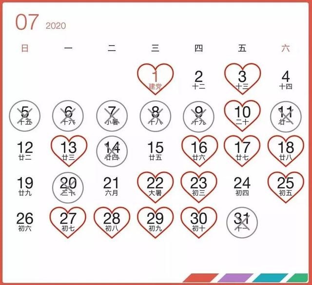 996年属鼠几月订婚好，1996年属鼠哪一年结婚好"