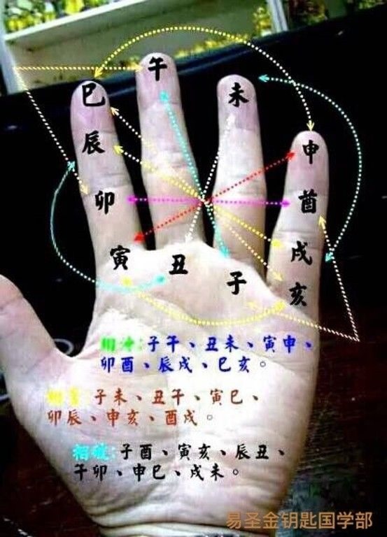 属鼠和什么相克相冲，鼠和什么生肖最配相克