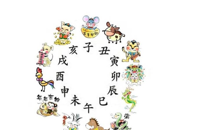 免费生辰八字算命最准, 上算命最准的 免费