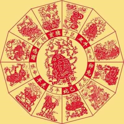 十二生肖旺月和犯月，属鼠人2022 的犯月和旺月