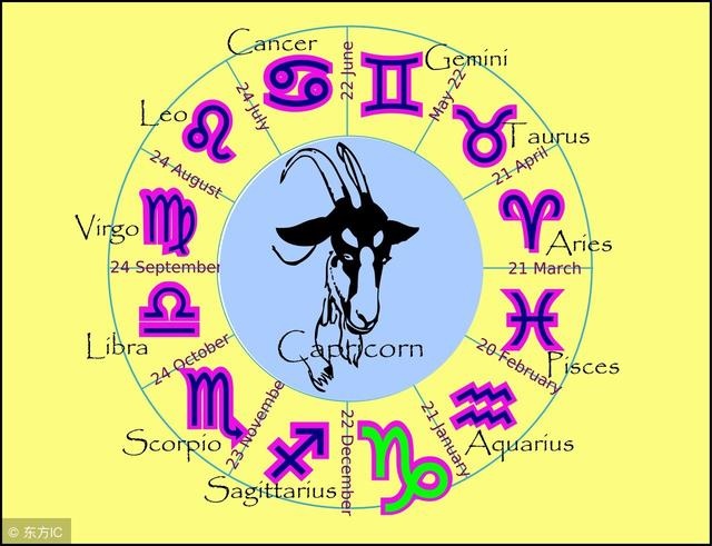 2年属狗的何时交大运，82年属狗的幸运数字"