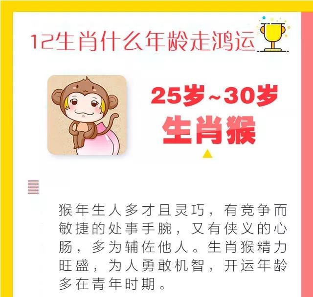 991年属羊什么时候转运，91年属羊男什么时候走大运"