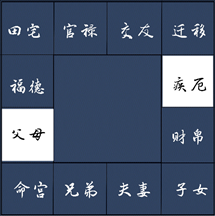 属鼠男的更佳配偶属相，96年正月十五卯时鼠怎样