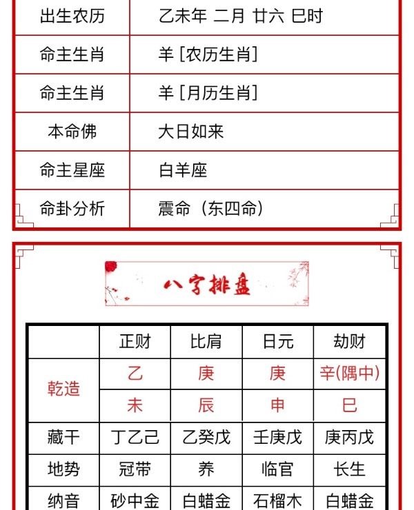 免费四柱八字排盘大运，华易八字排盘在线免费