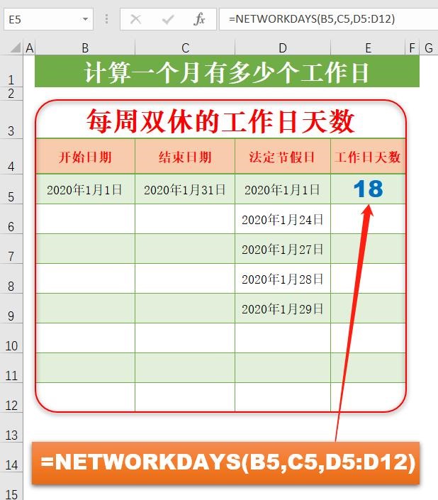 一个月有几个工作日，一个月有几个工作日怎么计算