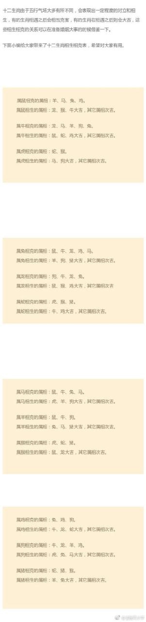 2生肖属相相冲相克对照表,68年属猴后半生婚姻"