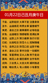老黄历十二生肖运势，老黄历属相每月出生运势
