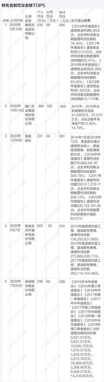 4年属鼠会有牢狱之灾吗，72年属鼠47岁有一灾"