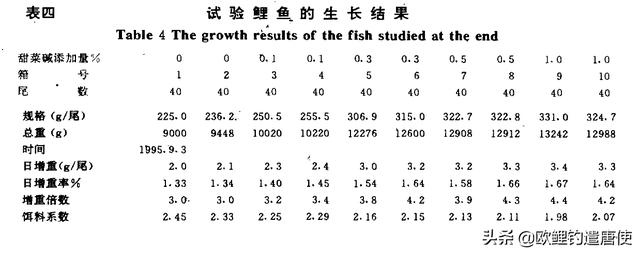 屋里喷什么能驱赶老鼠香精，屋里喷什么能驱赶老鼠?