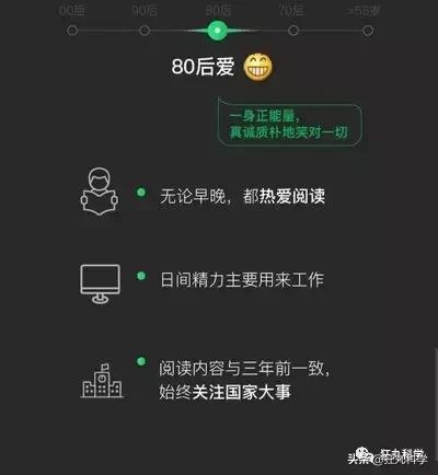 日期计算器在线，某一日期截止今天天数