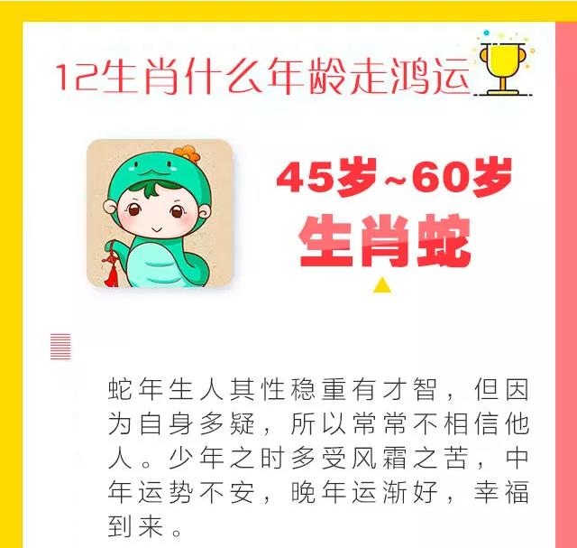 991年属羊什么时候转运，91年属羊男什么时候走大运"