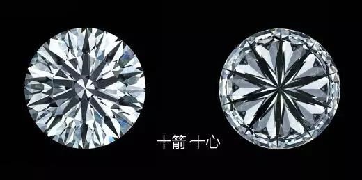 九心一花和十心十箭哪个火彩更好，九花一心比八心八箭好吗