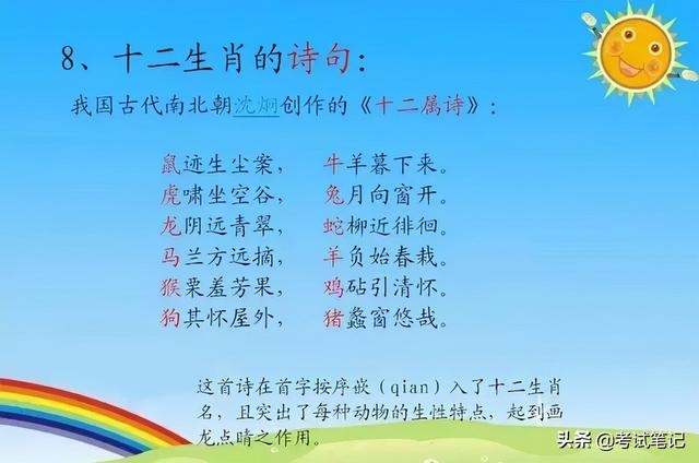 查一下十二生肖，十二生肖的故事