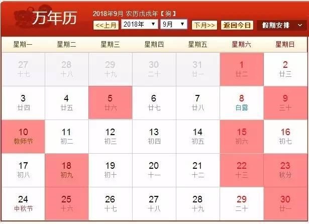 腊月的婚期哪个日子好，2022 年万年老黄历