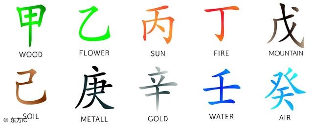 批八字算命最准的生辰八字算命,生辰八字详细分析