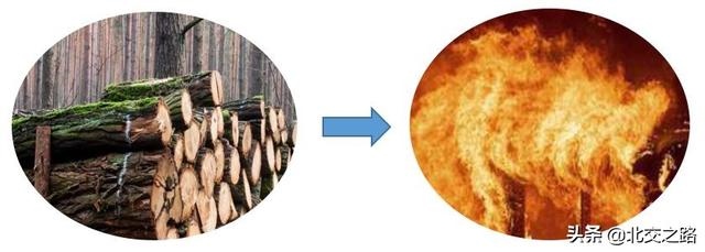 五行相生相克表图表，五行相生相克表图百度