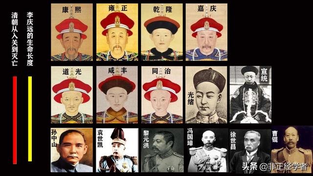 927年多大高寿,多少岁数是高寿"