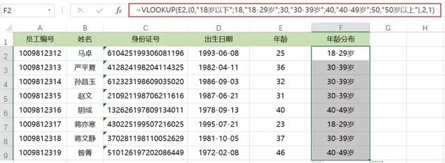 出生日期属相查询2004年，1980年属相婚配