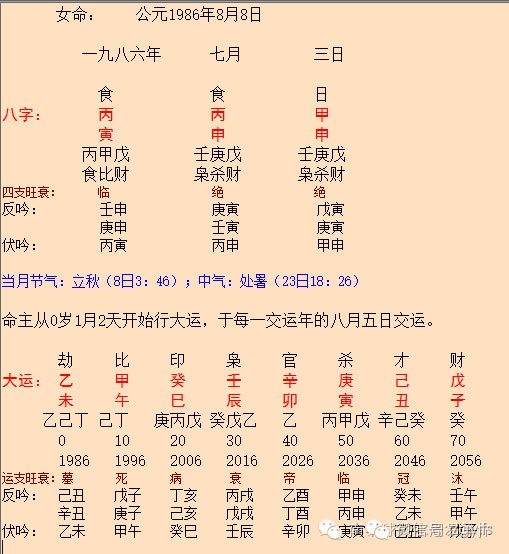 算生辰八字免费测试，按生辰八字给姓名打分