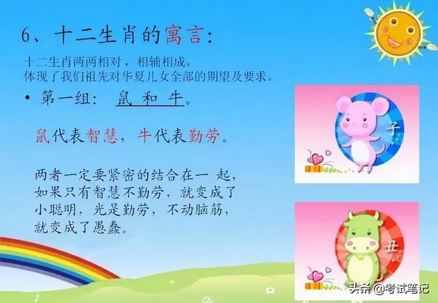 查一下十二生肖，十二生肖的故事