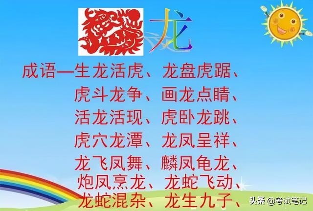 查一下十二生肖，十二生肖的故事