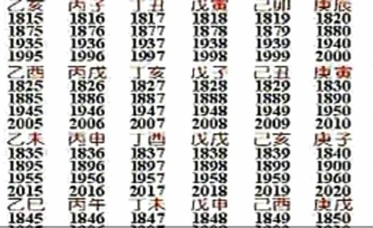 2生肖婚姻忌配对,十二生肖相克相冲口诀"