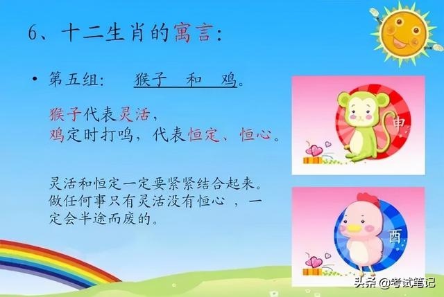 查一下十二生肖，十二生肖的故事