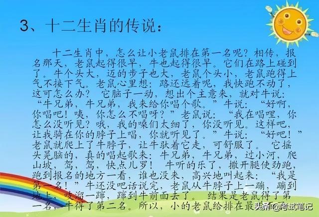 查一下十二生肖，十二生肖的故事