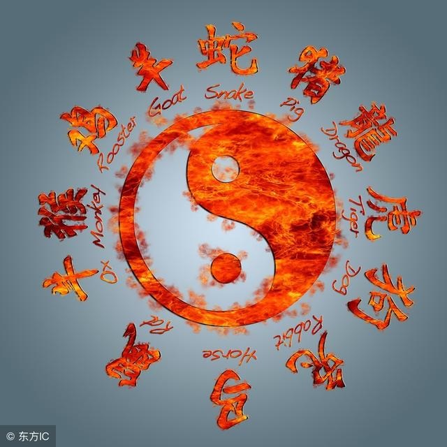 生肖三合6合表的意思，十二生肖刑冲克害合表