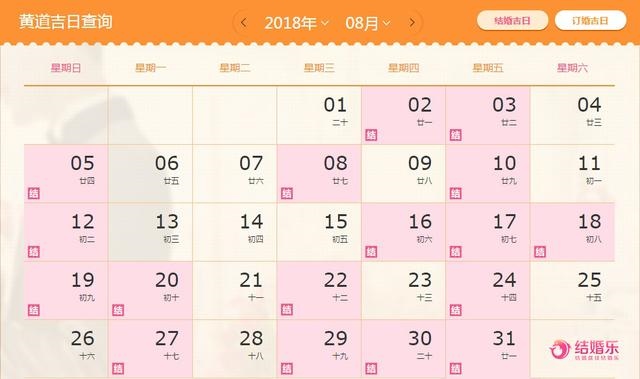 属狗的今年结婚吉日，1994年属狗的转折点在哪