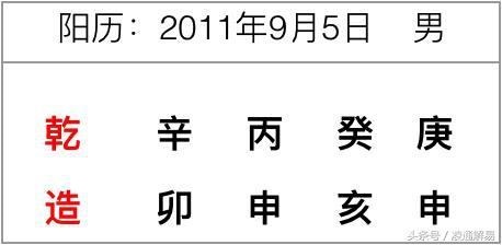 八字排盘分析详解,八字四柱解析