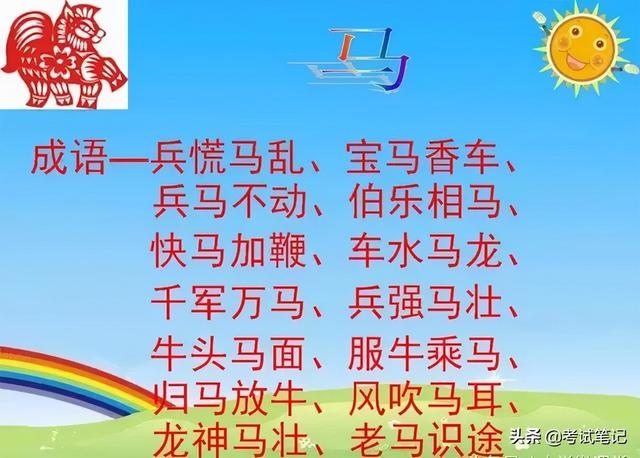 查一下十二生肖，十二生肖的故事