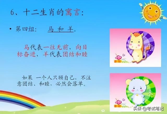 查一下十二生肖，十二生肖的故事