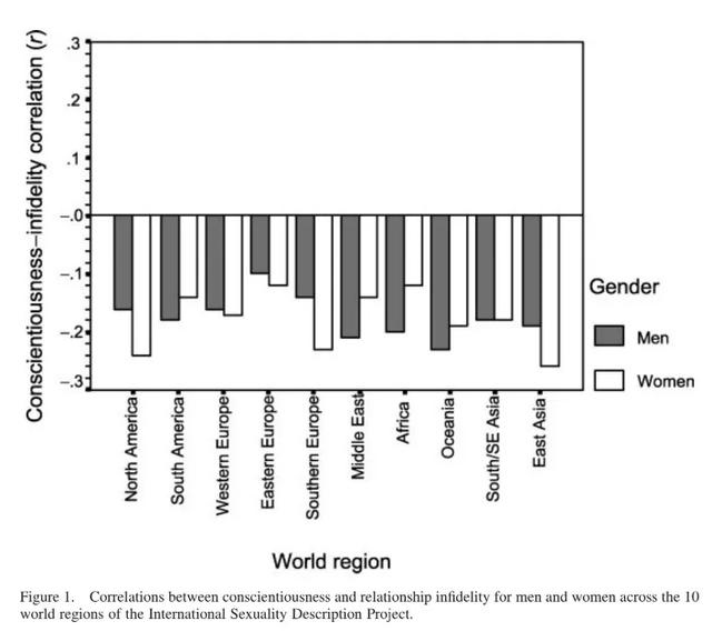 7年兔婚姻出轨怎样，1987兔命里有几个孩子"