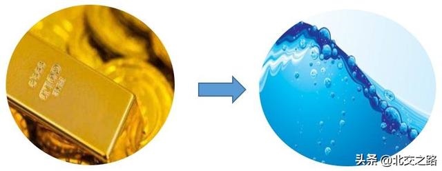 五行相生相克表图表，五行相生相克表图百度