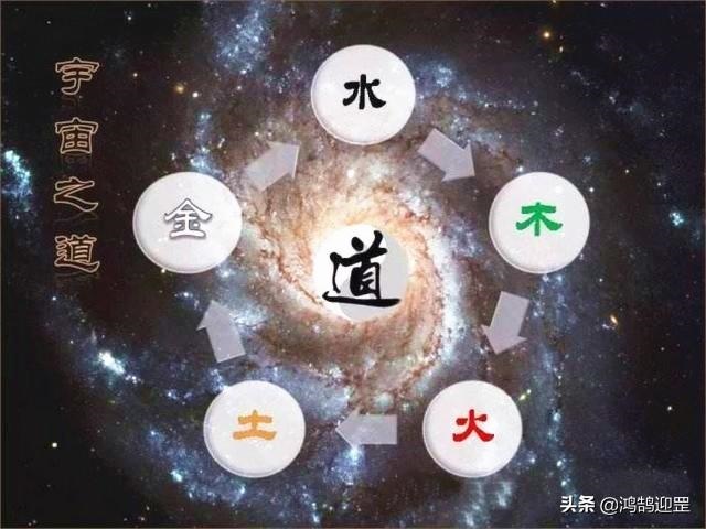 十二生肖的十二生肖排行，十二生肖配对姻缘