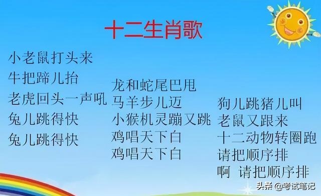 查一下十二生肖，十二生肖的故事