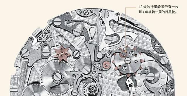 万年历表属鼠年份，1972年阴历3月26日午时