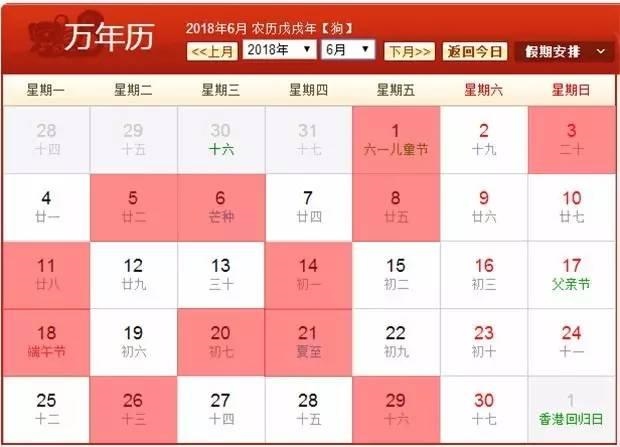 腊月的婚期哪个日子好，2022 年万年老黄历