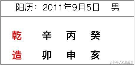 八字排盘分析详解,八字四柱解析
