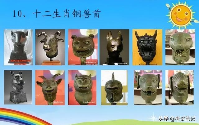 查一下十二生肖，十二生肖的故事