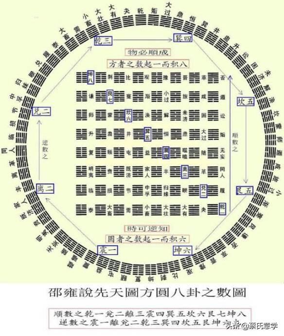 日历是什么生肖，万年历查询属相