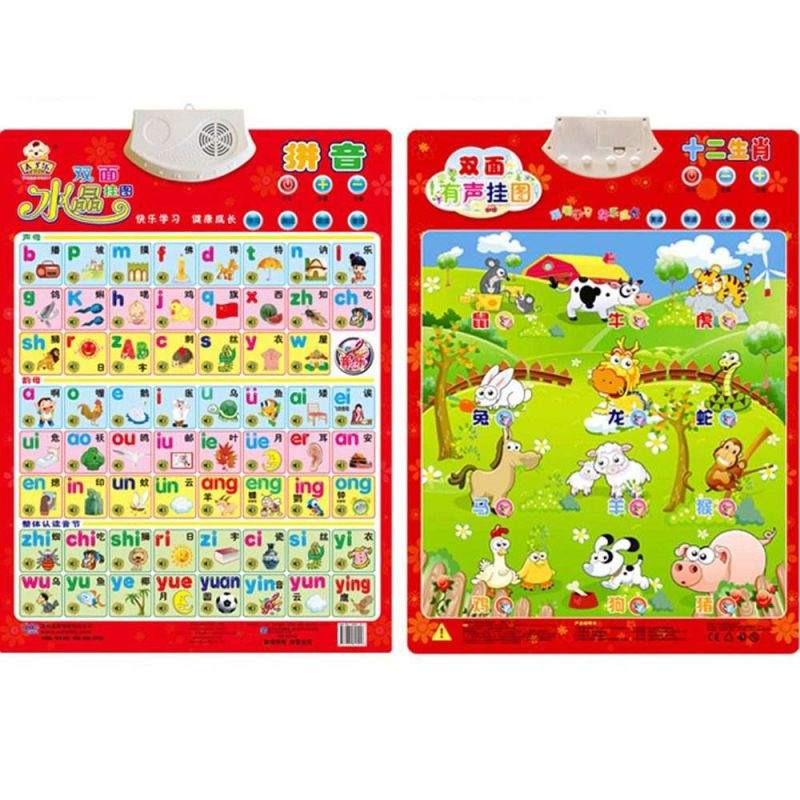 十二生肖排列顺序表拼音,十二生肖口诀拼音