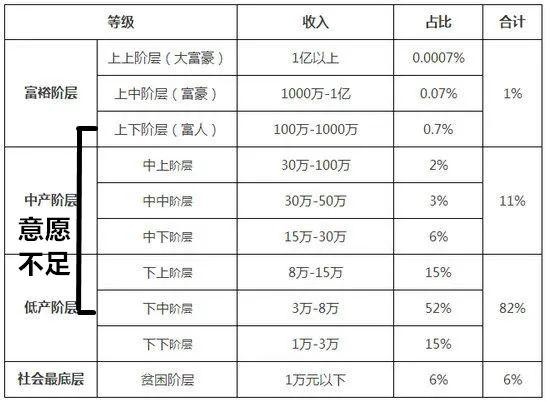 看命里有几个孩子，算自己几个孩子