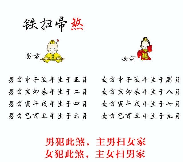 男鼠女兔八字好不好，鼠兔相刑一般几年出现不好